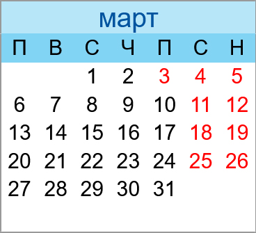 Почивни дни март 2028